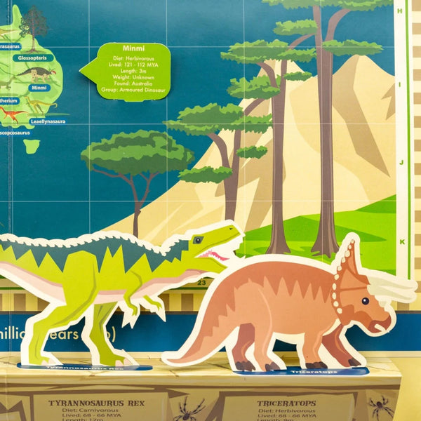 Dino timeline world map